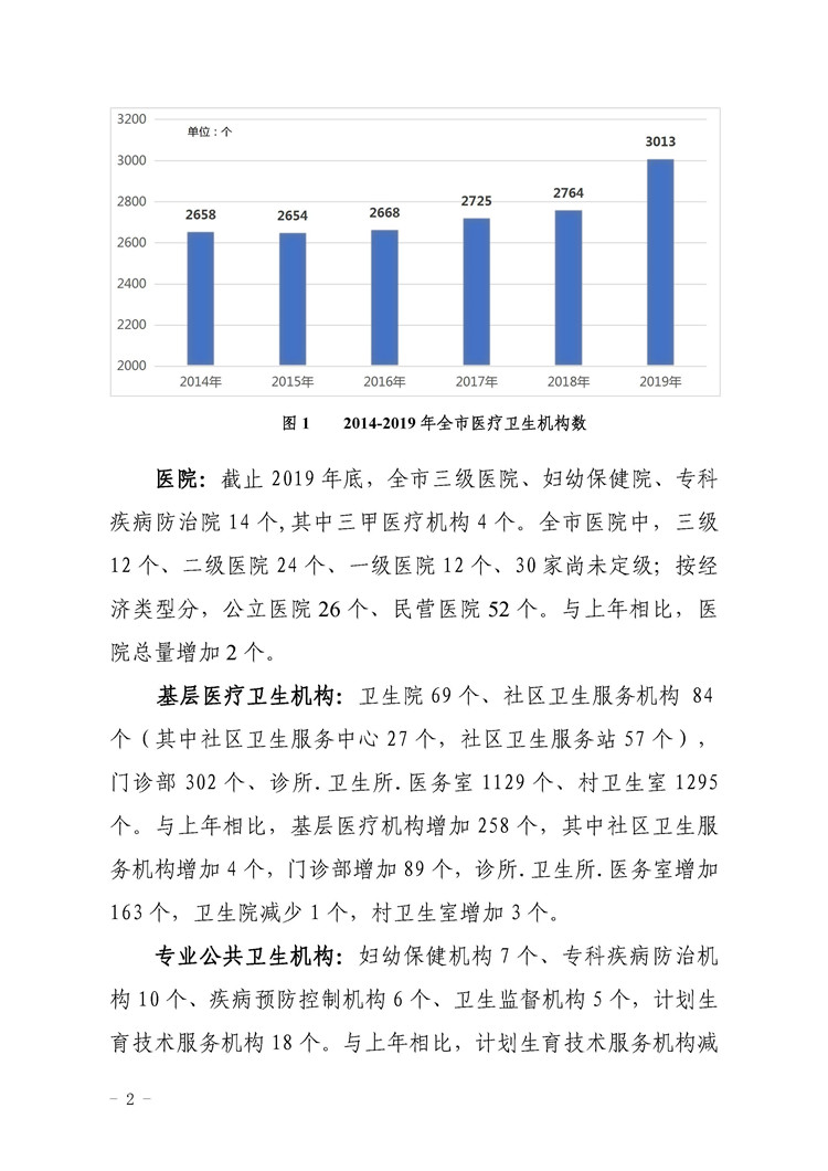 2019年惠州市醫(yī)療衛(wèi)生資源和醫(yī)療服務(wù)情況簡(jiǎn)報(bào)_頁(yè)面_02.jpg