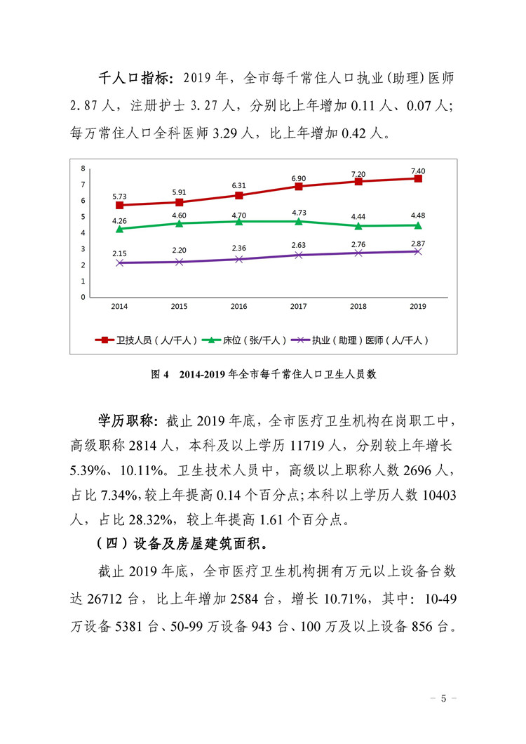 2019年惠州市醫(yī)療衛(wèi)生資源和醫(yī)療服務(wù)情況簡(jiǎn)報(bào)_頁(yè)面_05.jpg