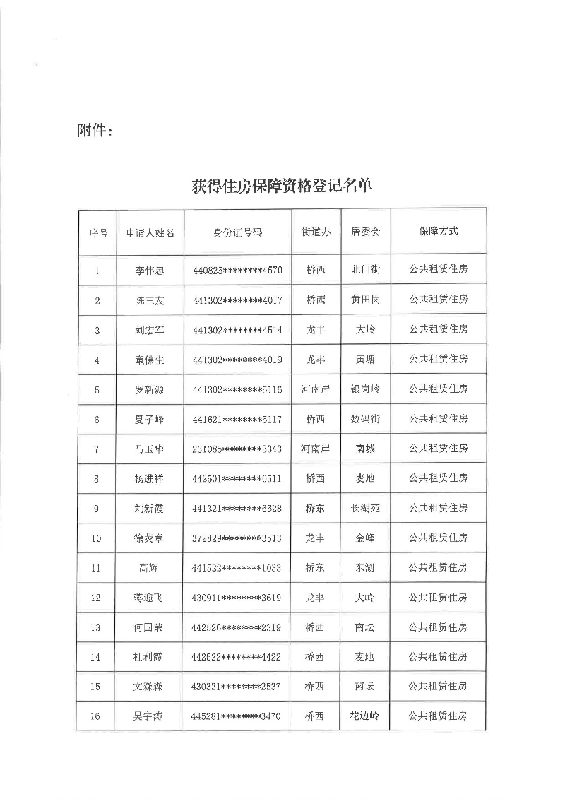 已編輯圖片