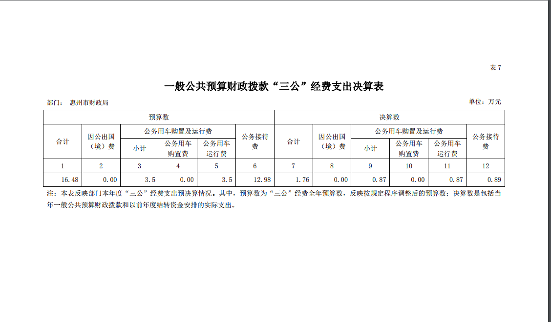 政務(wù)微信截圖_16339194824542.png