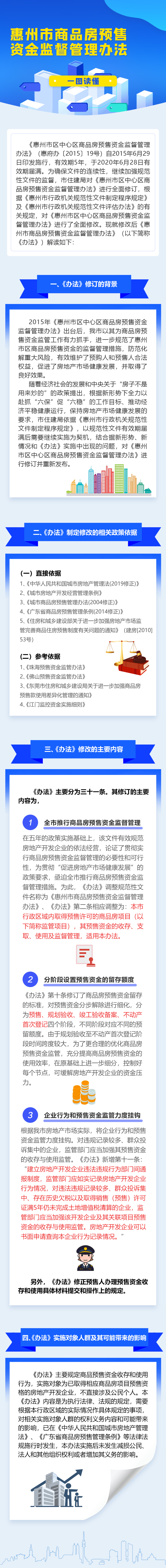 預(yù)售資金.jpg