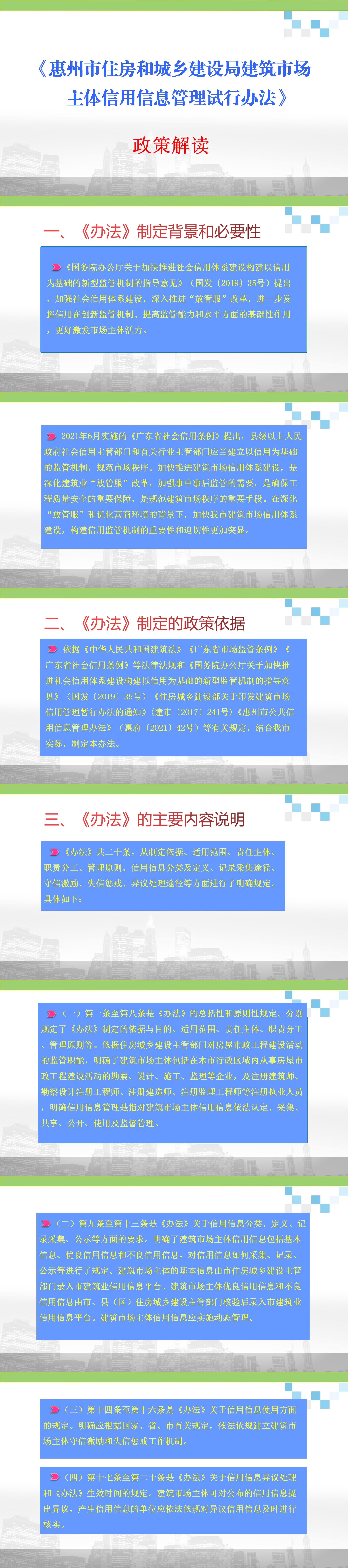 一圖看懂-《惠州市住房和城鄉建設局建筑市場主體信用信息管理試行辦法》政策解讀.jpg