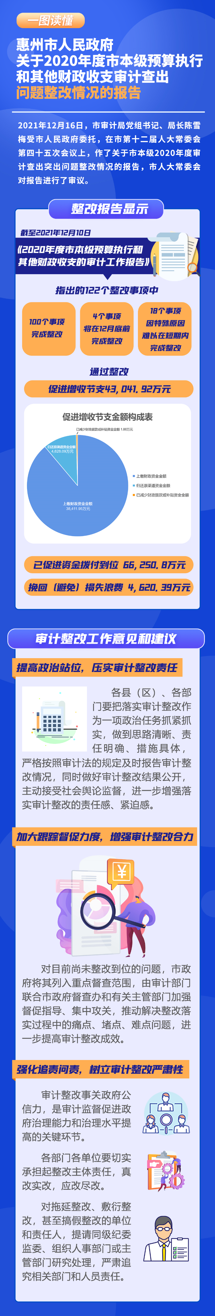 已編輯圖片