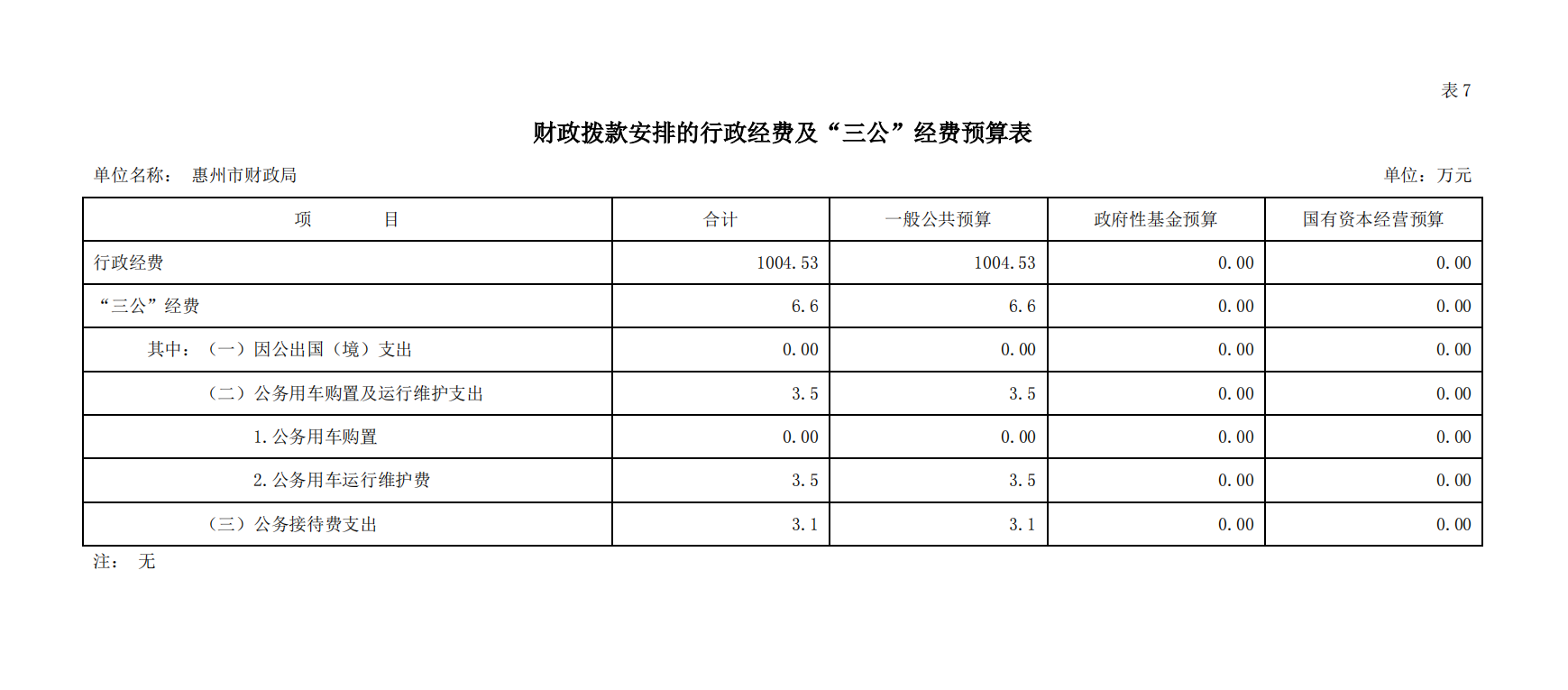 政務(wù)微信截圖_16445703705108.png