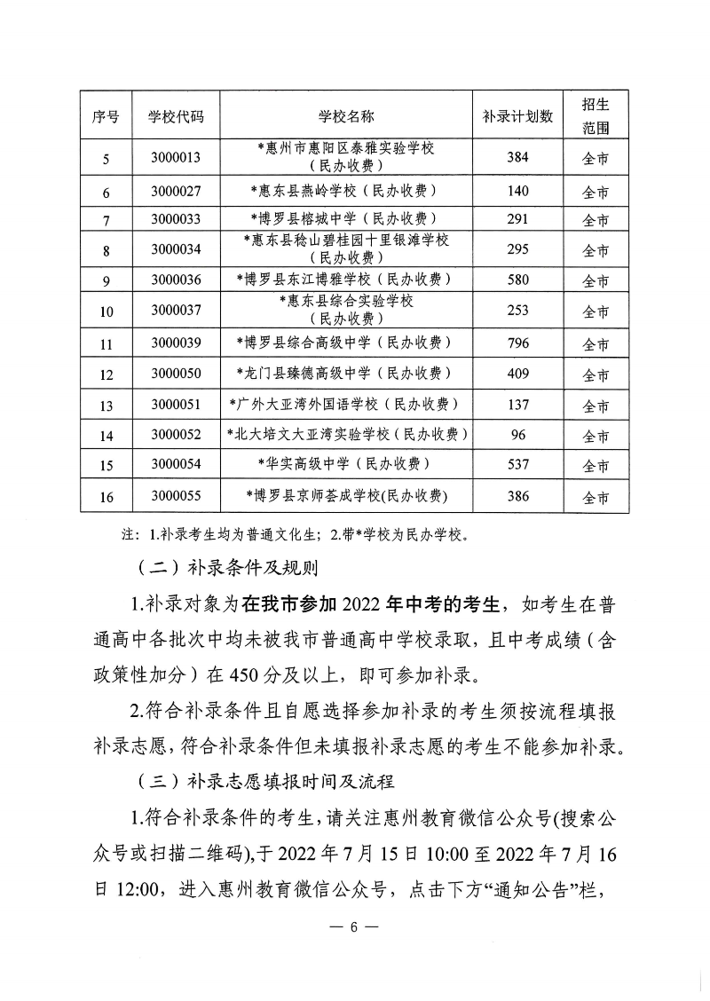 （準）錄取分數線公告_05.png