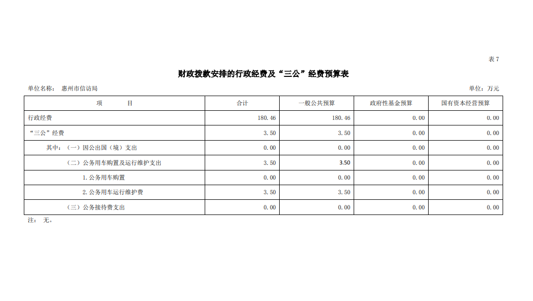 政務微信截圖_16588022151014.png