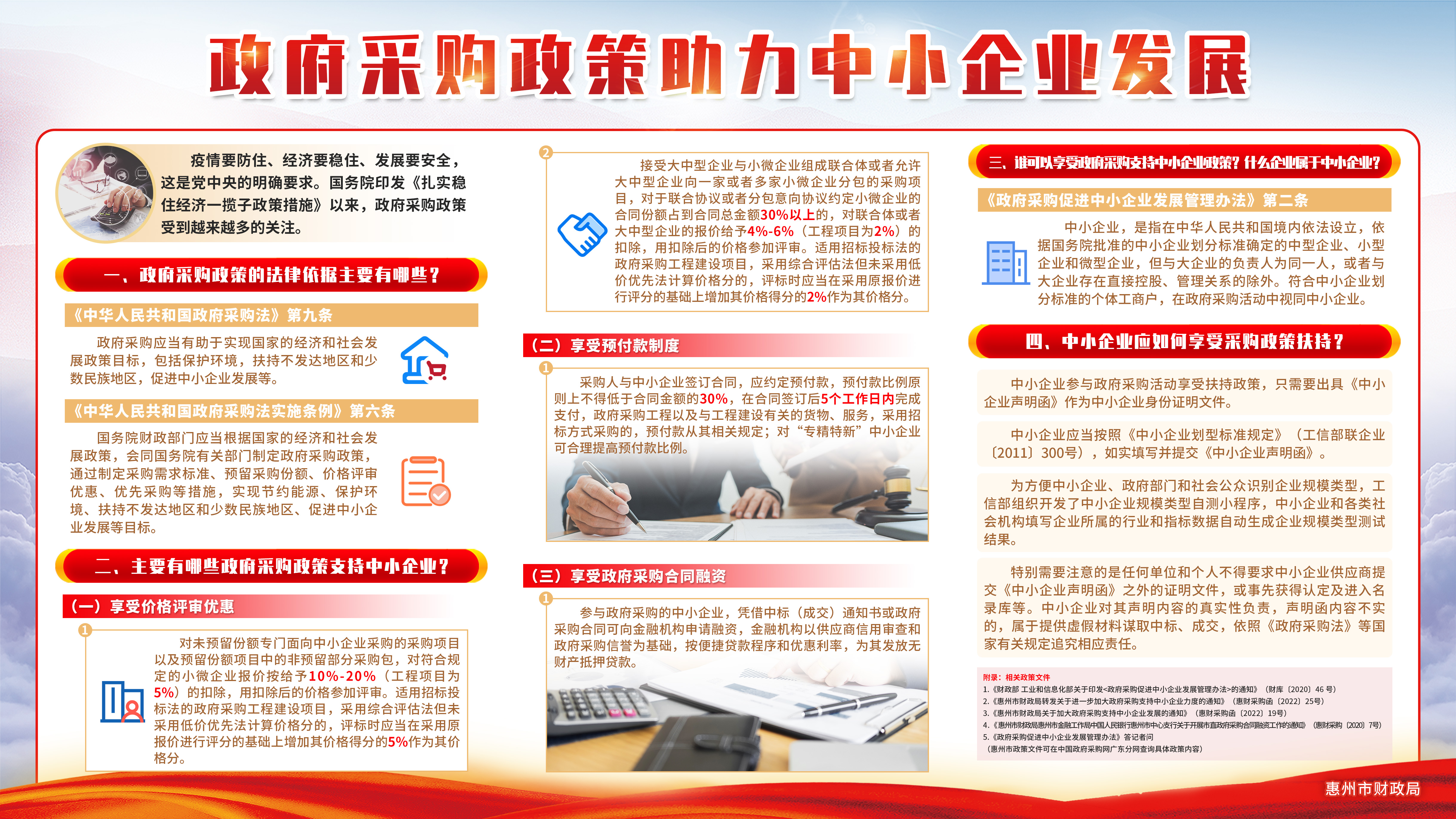 圖解政府采購政策助力中小企業(yè)發(fā)展.jpg