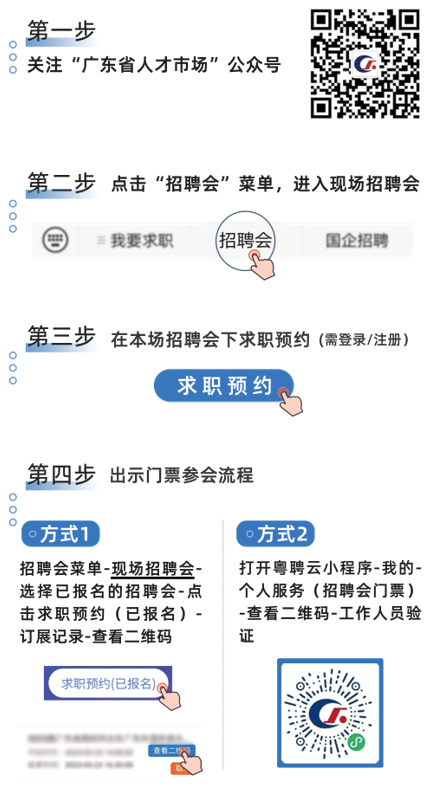步驟.png