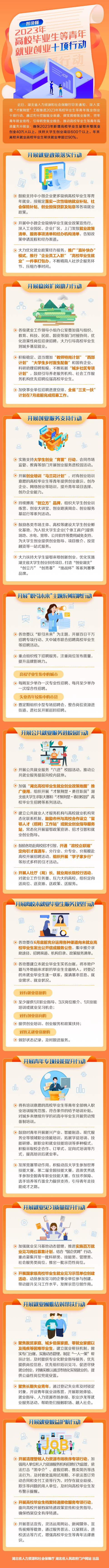 自動轉存圖片