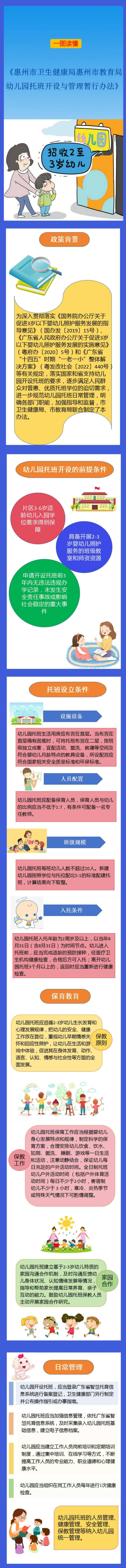 附件2-1.幼兒園托班開設(shè)與管理暫行辦法政策圖文解讀.jpg
