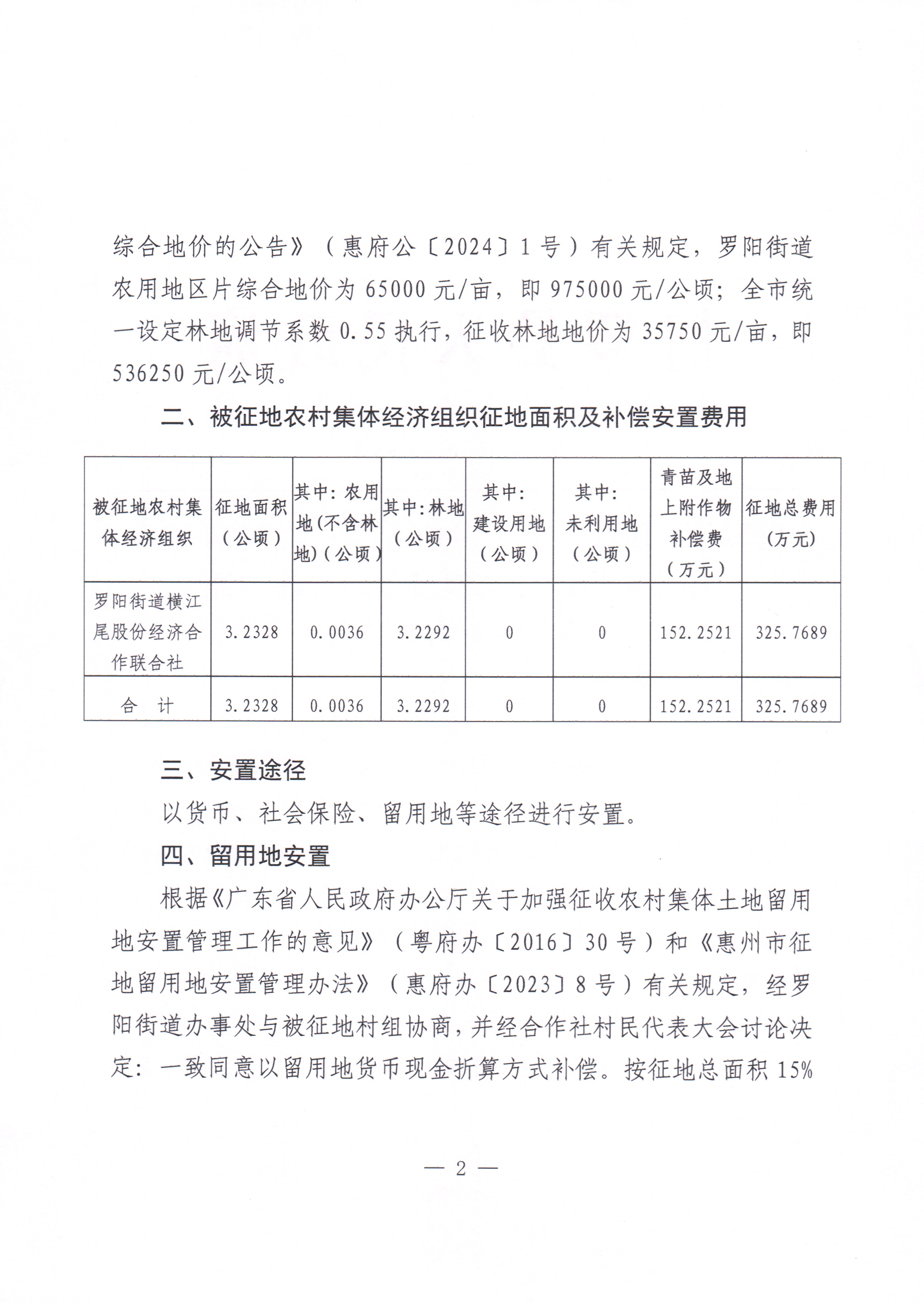 博羅縣人民政府關(guān)于惠州市博羅縣2024年度第十五批次城鎮(zhèn)建設(shè)用地征收土地補償安置方案公告_頁面_2.jpg