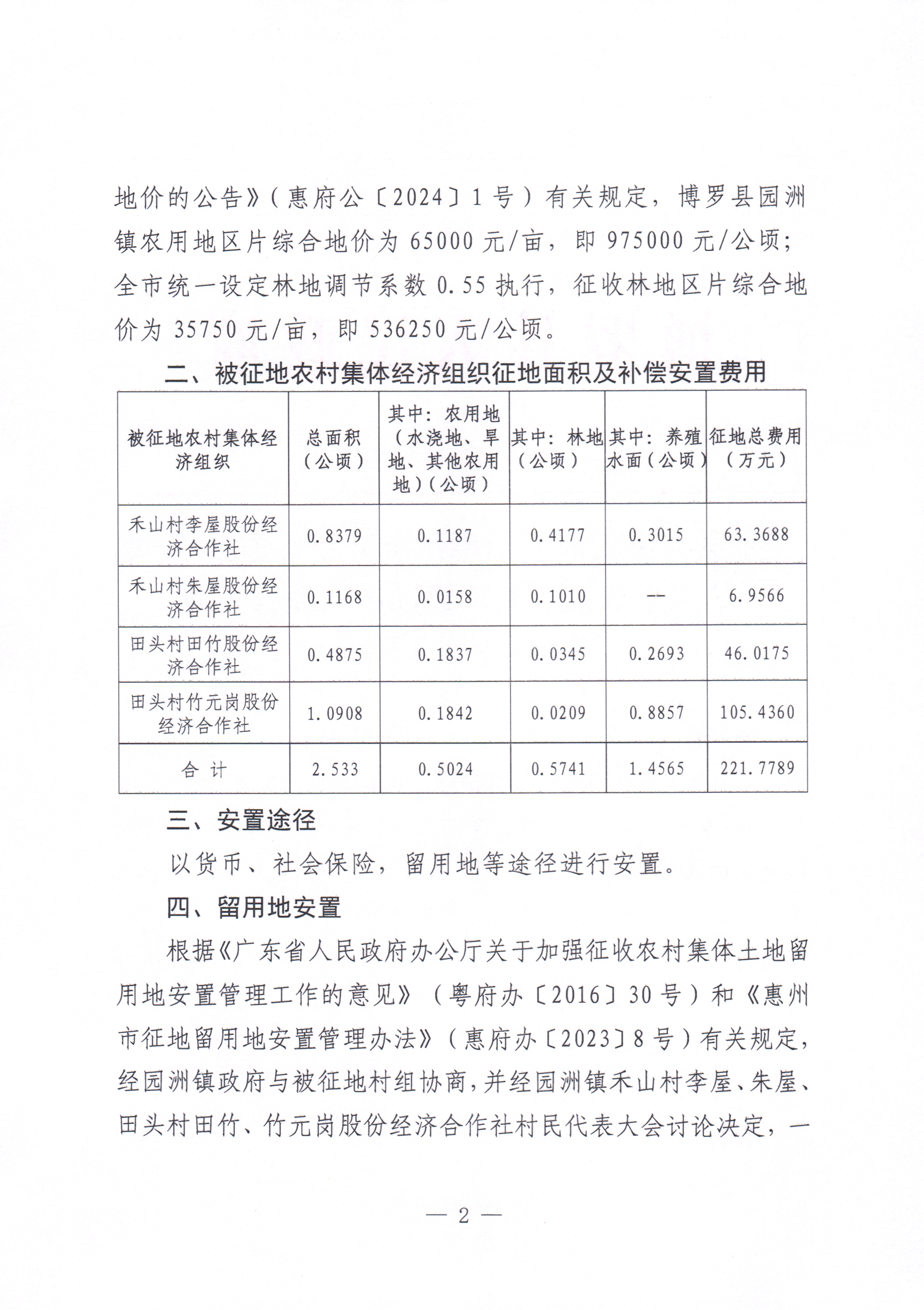 博羅縣人民政府關(guān)于惠州市博羅縣2024年度第六十八批次城鎮(zhèn)建設(shè)用地征收土地補(bǔ)償安置方案公告_頁(yè)面_2.jpg