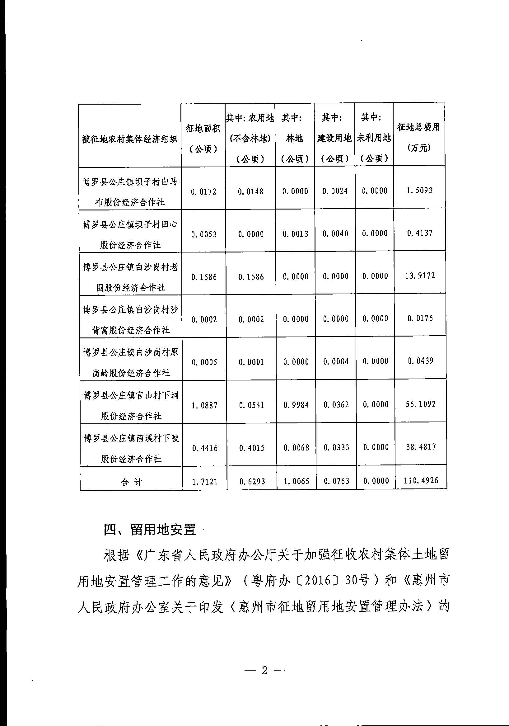 S259線方案公告的更正公告_頁(yè)面_2.jpg