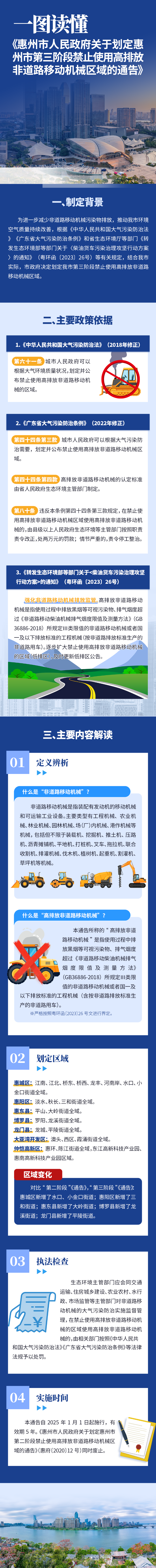 一圖讀懂《惠州市人民政府關于劃定惠州市第三階段禁止使用高排放非道路移動機械區域的通告》(3)(1).png