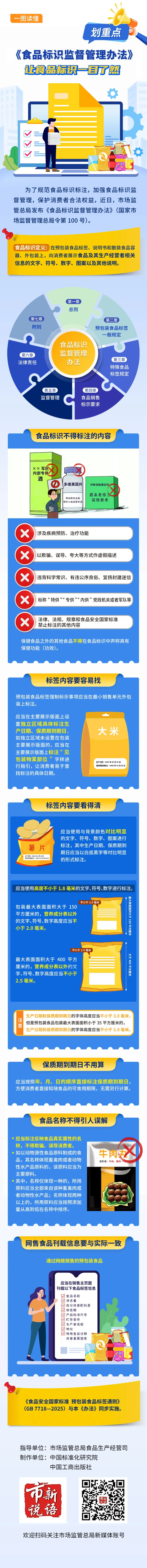 一圖讀懂  生產日期、保質期怎么標？《食品標識監督管理辦法》劃重點.jpg