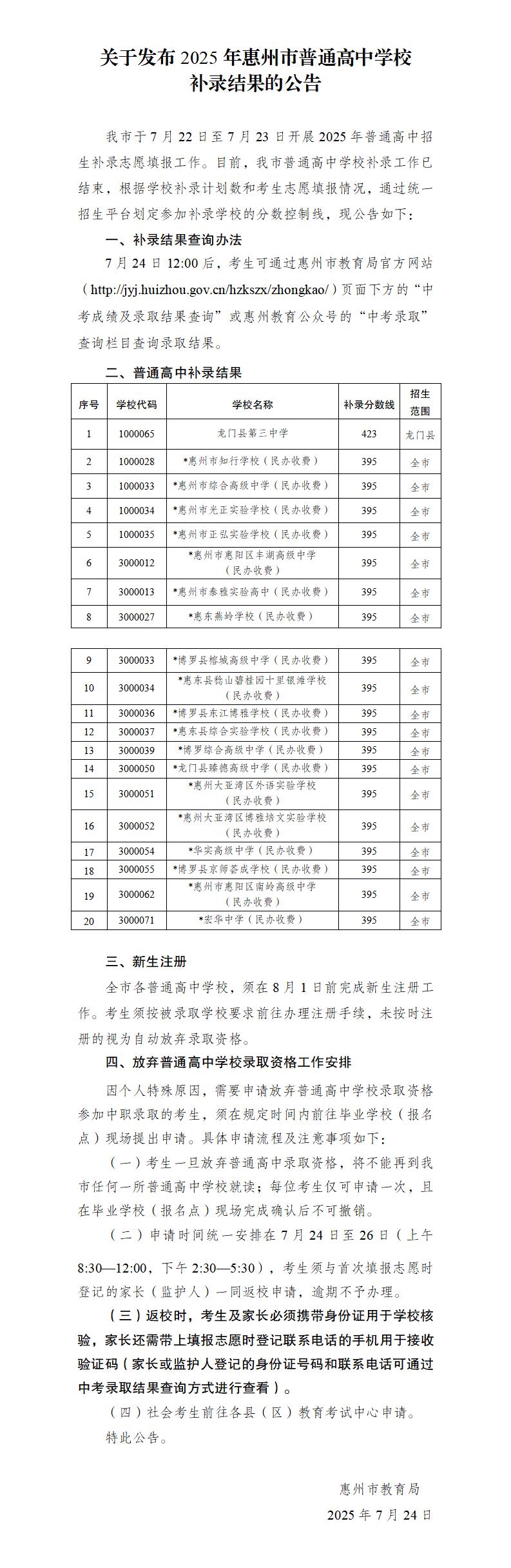 關于發布2025年惠州市普通高中學校補錄結果的公告（已審核）.jpg