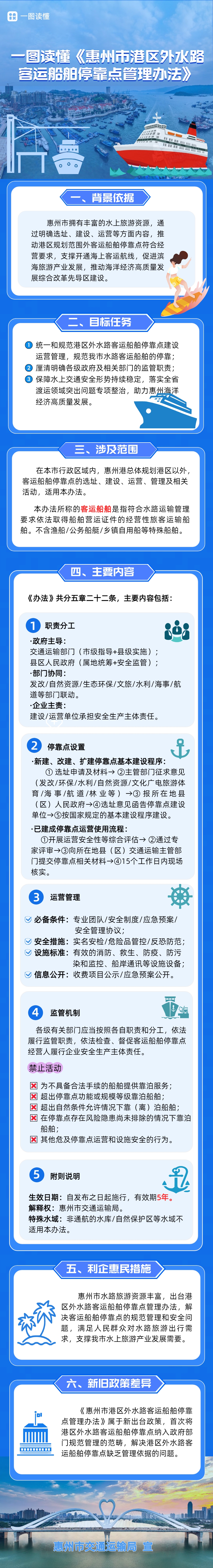 附件 一圖讀懂《惠州市港區外水路客運船舶停靠點管理辦法》0(1).jpg