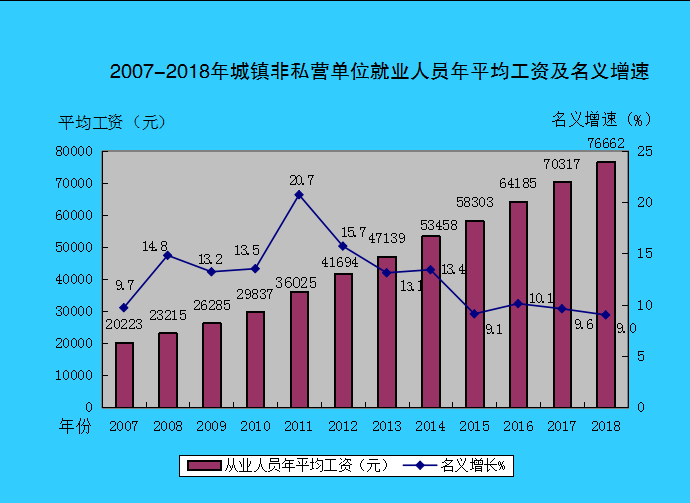 數據發布1.png