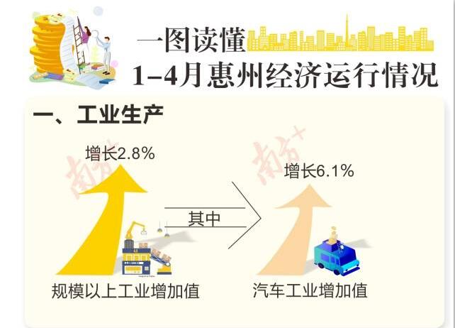 1-4月經濟2.jpg