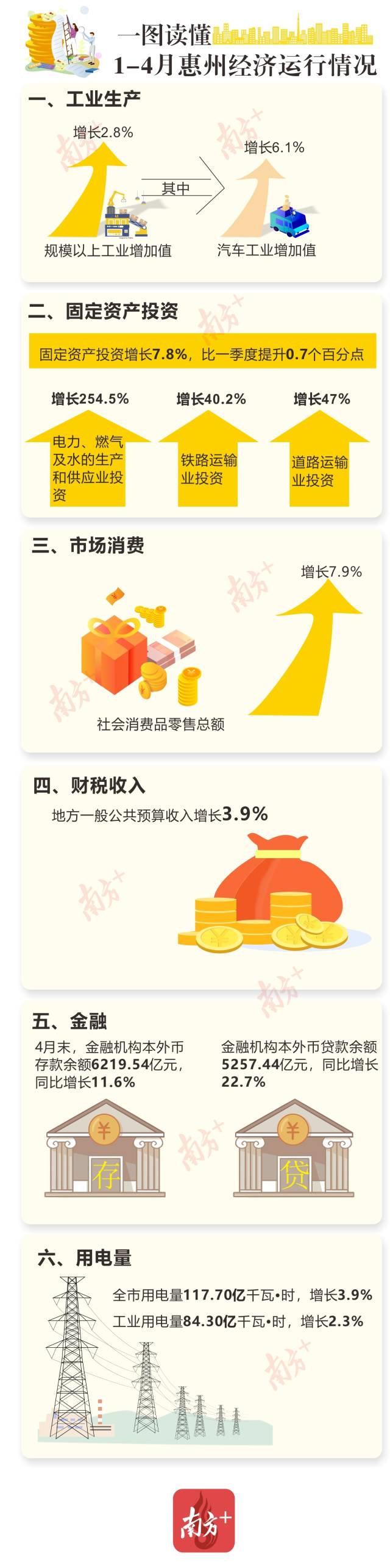 1-4月經濟1.jpg