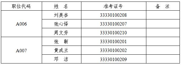 1503367537928079056.jpg C:UsersPHDesktopQQ截圖20170822100546.jpg
